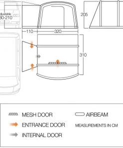 Drive Away Awnings Vango Cove II Air Drive Away Awning