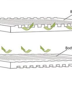 SLEEPING Outwell Dreamboat 12cm Single Self Inflating Mat