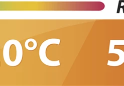 Outwell Dreamcatcher Double 5cm Self Inflating Mat