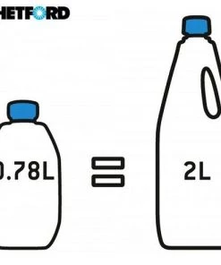 CARAVAN & MOTORHOME Thetford Aqua Kem Blue Concentrate (0.78L)