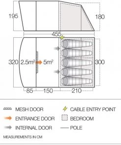 TENTSTENTS Vango Avington II 500 Tent