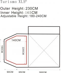 Outdoor Revolution Turismo XLS² Drive Away Awning 2018