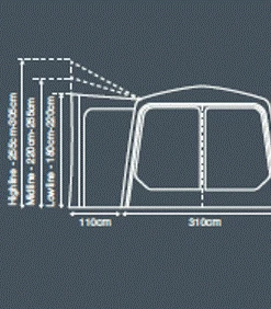 Outdoor Revolution Movelite T4 Lowline Drive Away Awning Drive Away Awnings
