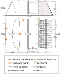 Vango Taiga 600 XL Airbeam Tent Package (2019) TENTSTENTS