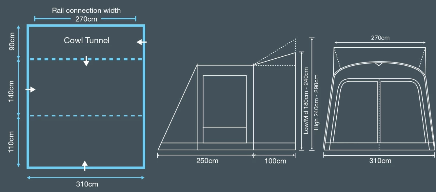 Outdoor Revolution Turismo Low Mid Line Drive Away Awning