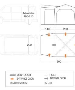 Vango Tailgate Hub Low Drive Away Awning